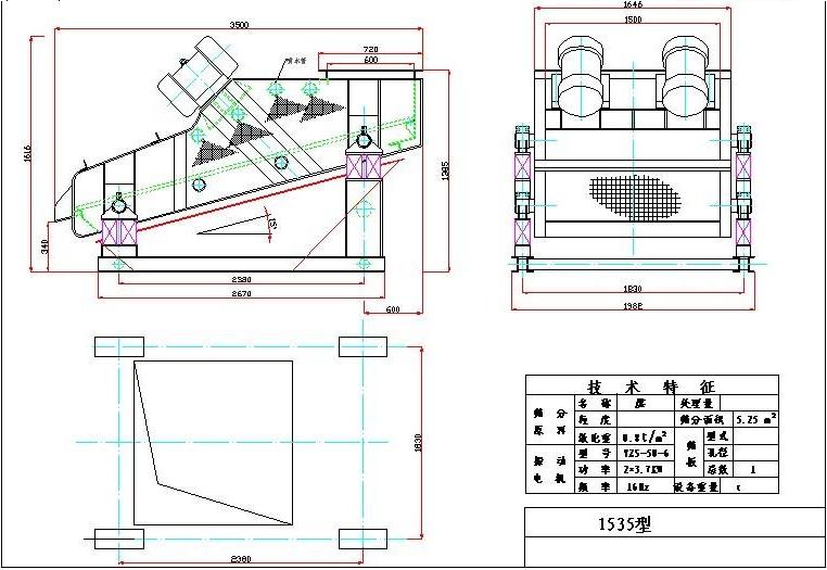 15*35轻型矿用香蕉色色视频外形图